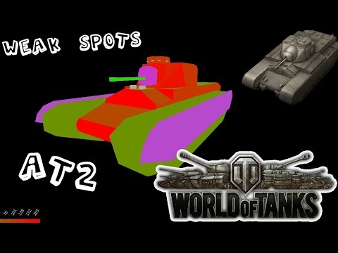 Video: Punti Deboli Dei Carri Armati In World Of Tanks
