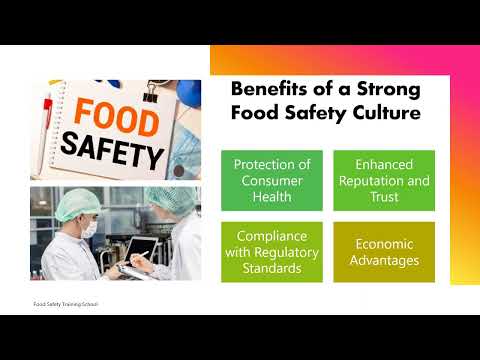 Food Safety Culture Food Safety 