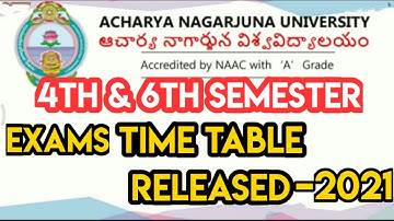Degree 4th & 6th semester exams time table released 2021 || Acharya Nagarjuna University