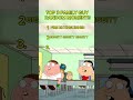 Top 5 Family Guy Moments That Aren’t Funny