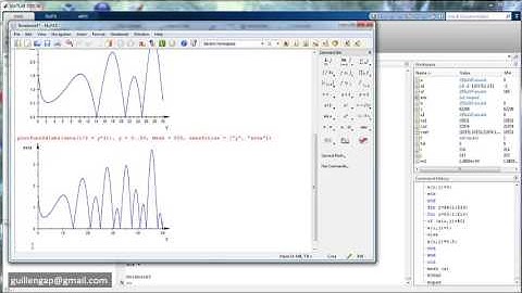 MATLAB # 5 – Plotting Riemann Z Function