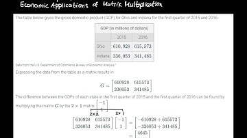 Economic Applications of Matrix Multiplication