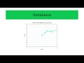 Simulation of 2 DOF Robotic Arm using Scilab