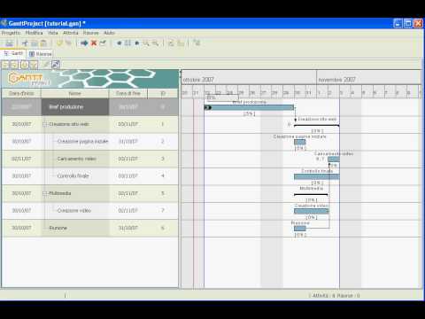 Ganttproject tutorial