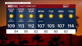 Sizzling hot Father's Day weekend on tap