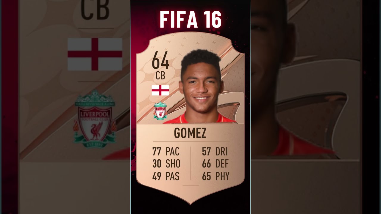 Joe GOMEZ FIFA EVOLUTION 🏴󠁧󠁢󠁥󠁮󠁧󠁿 Fifa 15 - Fifa 23