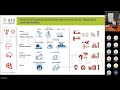 Webinarium IETU - AdaptujeMY się do zmian klimatu... od pomysłu do realizacji | Zieleń w mieście