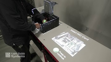 Error-proof Electronics Assembly Processes with Projected AR Work Instructions