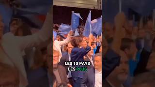 Les 10 Pays Les Plus Racistes Deurope