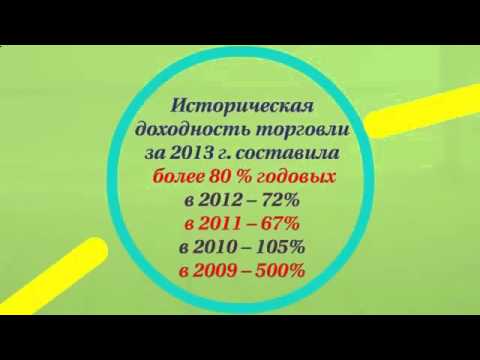 рынок форекс в украине
