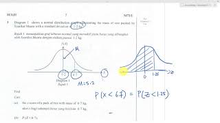 MRSM Add Math 2019 - Paper 1