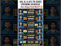 🏏 IND vs SL vs AFG Tri Series 2026Full Schedule | Who Will Win Final? 🔥 #shorts #shortsfeed #cricket