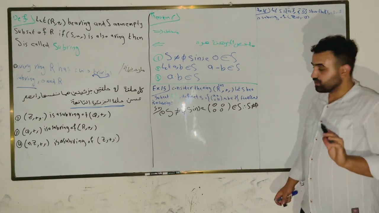 جبر حلقات مرحلى 3 موضوع subring