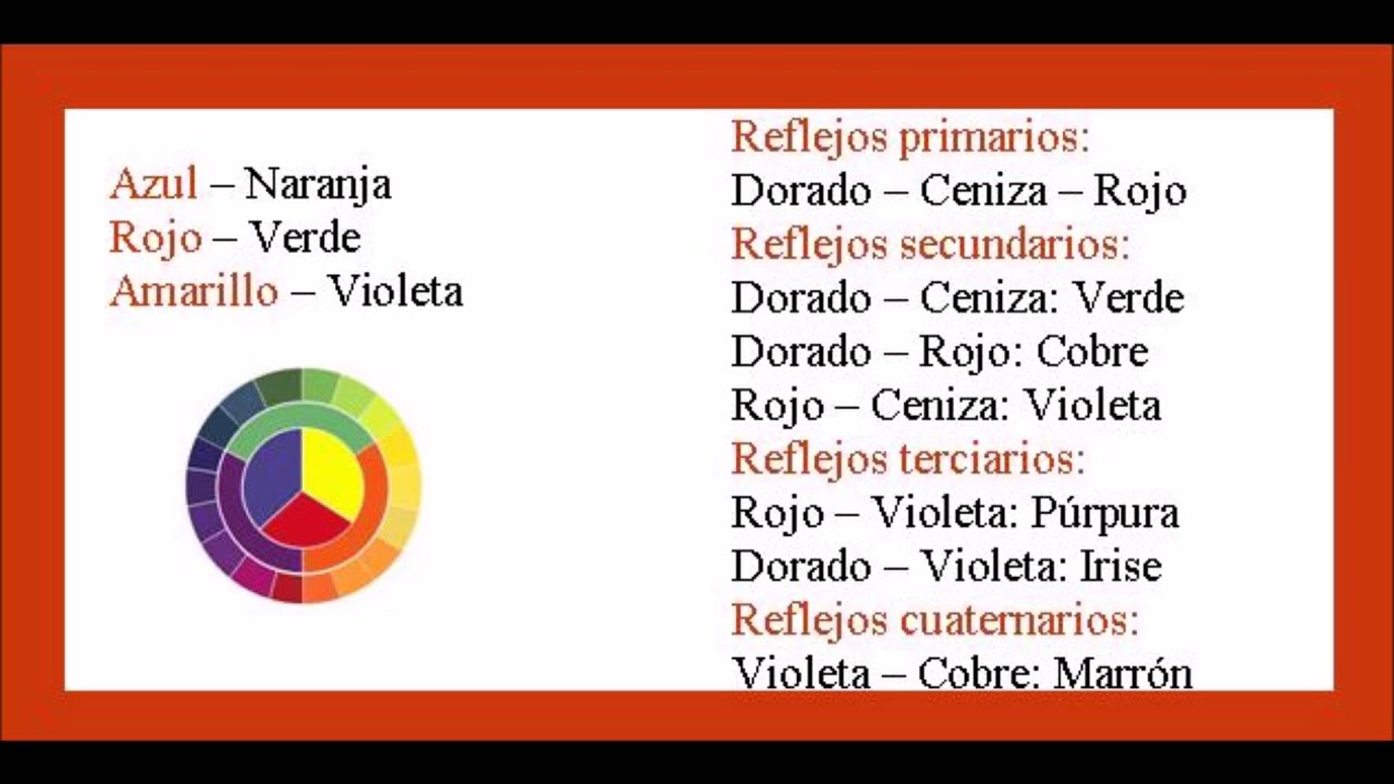 El tratamiento de los cabello por la tintura de la caléndula
