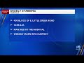 NPD: Man dead after East Little Creek Rd stabbing