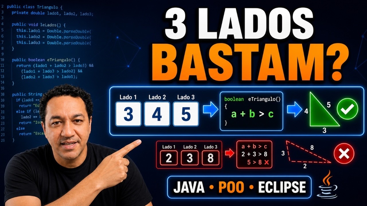 importando projeto no eclipse para continuidade e explicação do código ...