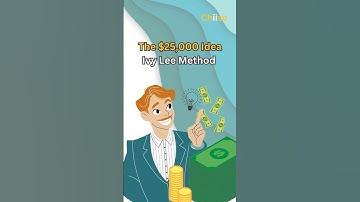 The $25,000 Idea  "Ivy Lee Method"