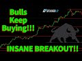 $SPY Keeps Pushing Higher!! Tech Does Not Slow Down. Traders Rejoice!!
