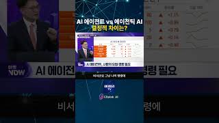 AI 에이전트 vs 에이전틱 AI, 결정적 차이는?│박주근 리더스인덱스 대표 | Market Now 1 (20260318)