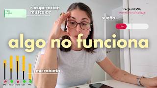 no estoy bien y tengo que buscar soluciones | 3 días conmigo