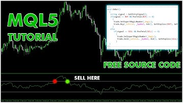 How To Code RSI Trading Robot using MQL5 | MQL5 Tutorial 1