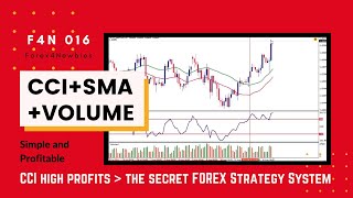 👍 CCI+SMA+Volume, the high-profit Forex Strategy System for MT4 MT5 mobile and desktop platform.