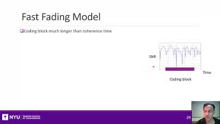 Wireless Comm. Unit 04. Coding with Fading. Sect 3.  Capacity of Fading Channels