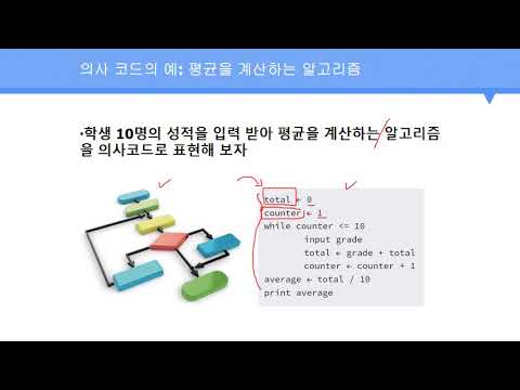 14주차 알고리즘 의사코드 작성하기 순서도와비교