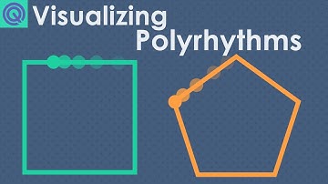 Looking at More Complex Polyrhythms - Music Theory Crash Course