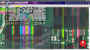 Infinix Hot 20i 665E  Lcd ,Problem Hardware Solutions