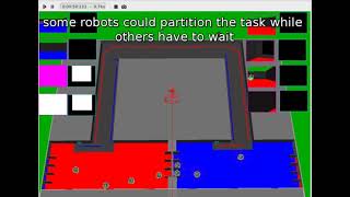 Simulation of Webots robots partitioning