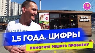 Шаурма. Прибыль за 1,5 года по месяцам. Нужен совет!