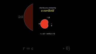 One Heart, Two Methods: The Cardioid Area