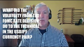 What did the volatility from the FOMC decision do to the technicals in the USDJPY?