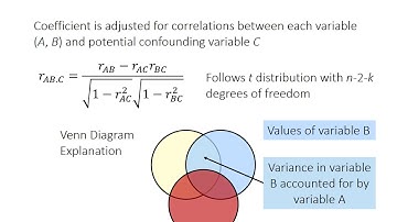 Partial and semipartial correlation