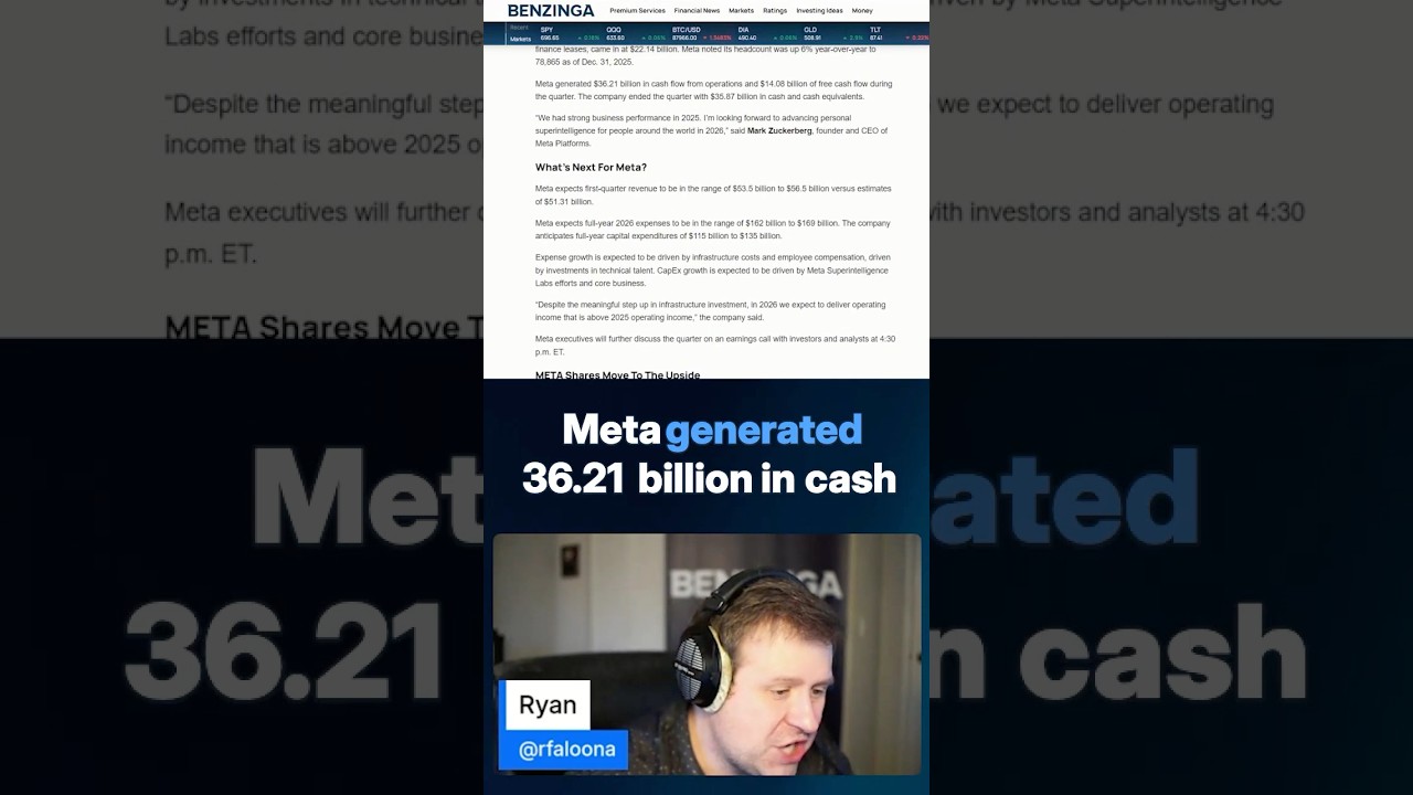 Взрывной рост капитальных затрат Meta: двигатель роста или будущая проблема?