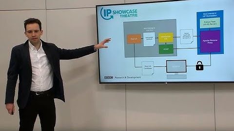 AMWA BCP 003   NMOS API Security   Simon Rankine, BBC R&D