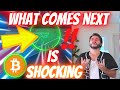 URGENT BITCOIN ALERT - MOST ARE *NOT PREPARED* FOR WHAT IS ABOUT TO HAPPEN!!