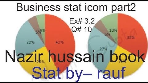 q10 ex3.2 icom2 piechart business statistics /nazir hussain irfan elahi book stats rauf