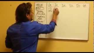 Dr Michael Explains Enagic's Direct Sales Model vs MLM