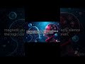 The Savant Saga | Chapter 3 - Undiscovered Savants