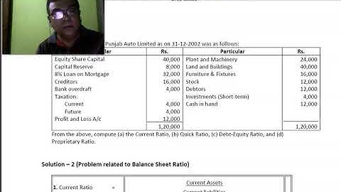 Online  video class for BCom, MCom(2)