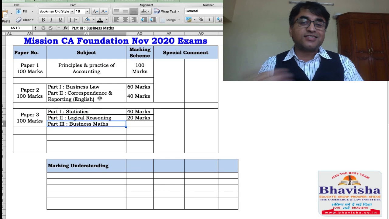 CA Foundation - Accounts - Class 1 - YouTube