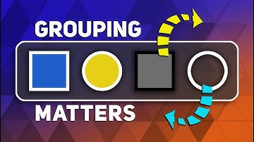 How, When, & Why to Reorganize Your Unbound Models