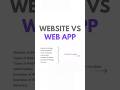 Website vs Web App - 99% Get This Wrong! (Complete Guide 2025) #WebsiteVsWebApp #roxonn #xdc #thub