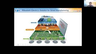 VTW: Time-sensitive networking: A game-changing industrial technology