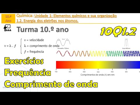 Vídeo: Qual é a relação entre frequência e teste de comprimento de onda?