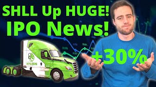 Download Lagu Tortoise Acquisition (SHLL) Up 30%! New Blank Check Company? MP3 Download Lagu Tortoise Acquisition (SHLL) Up 30%! New Blank Check Company? MP3