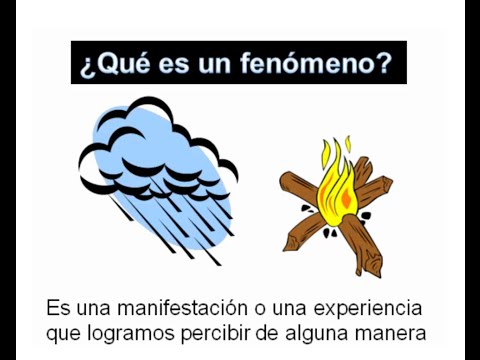 ¿Que es un fenómeno?