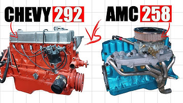 Chevy 292 vs AMC 258 – Who Is the True King of America’s Inline-6 Engines?